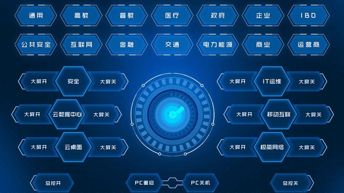智慧展厅中控系统-多媒体智能中控系统